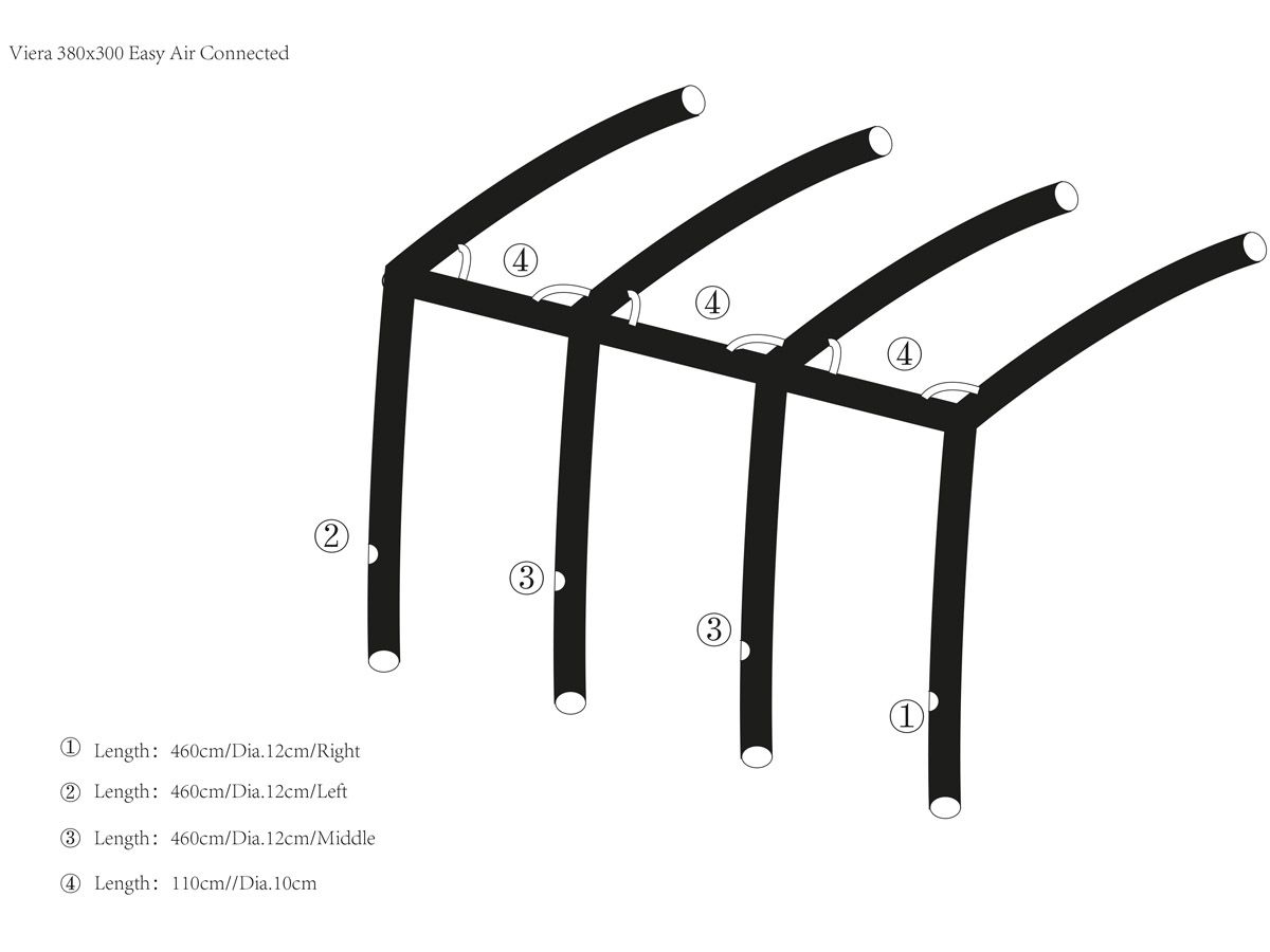 Obelink Viera 420 Easy Air Connected Quer Airtube