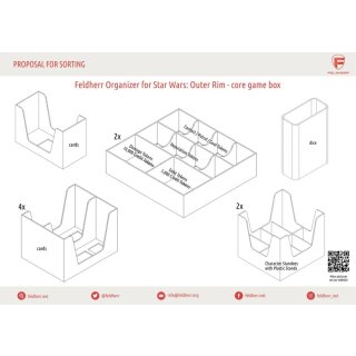 Feldherr Organizer für Star Wars: Outer Rim - Grundspielbox