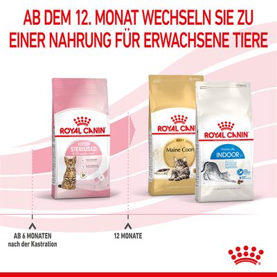 Royal Canin Kitten Sterilised