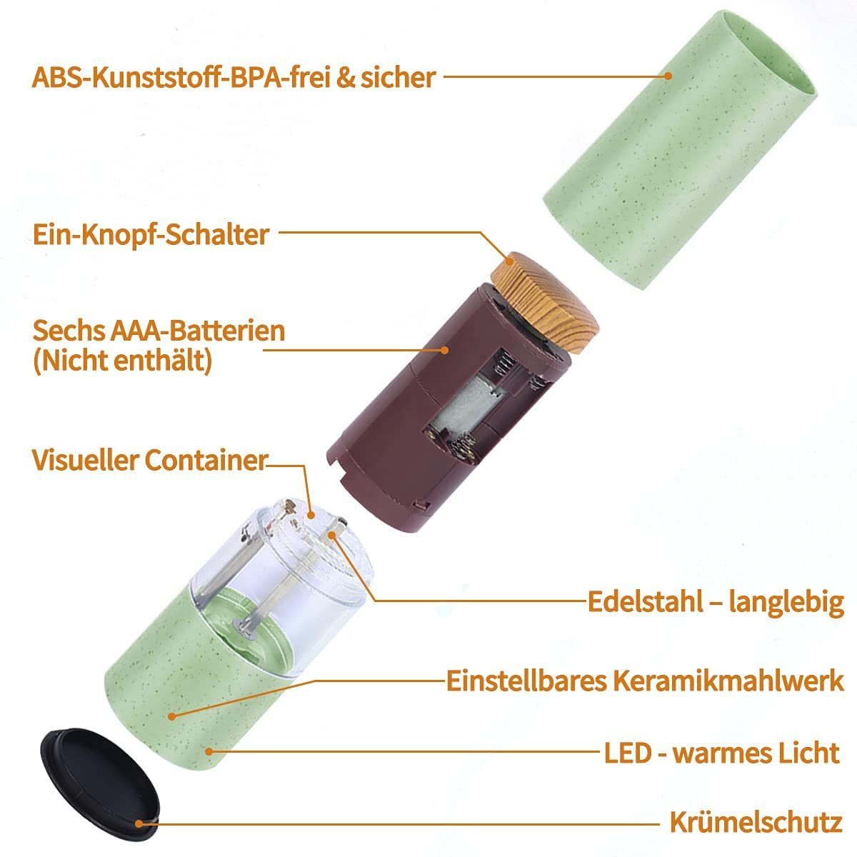 iceagle Salz-/Pfeffermühle Elektrische Salz und Pfeffermühle, Pfeffermühle und Salzmühle (Grün) Elektrisch, Keramische Schleifkerne