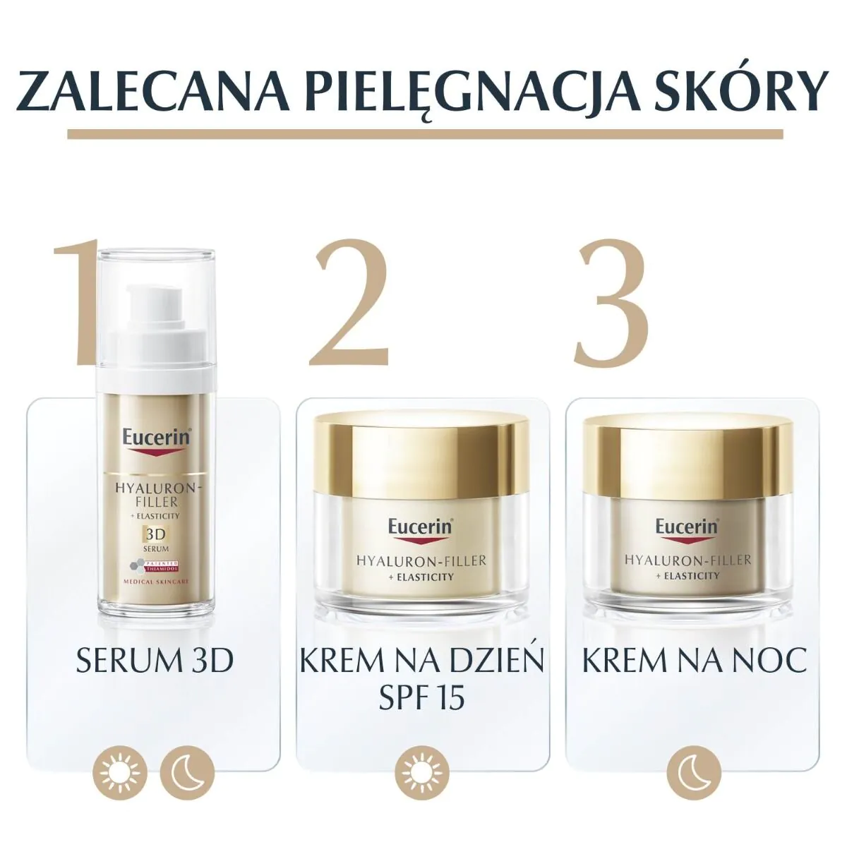 Eucerin Hyaluron Filler + Elasticity dnevna krema SPF15