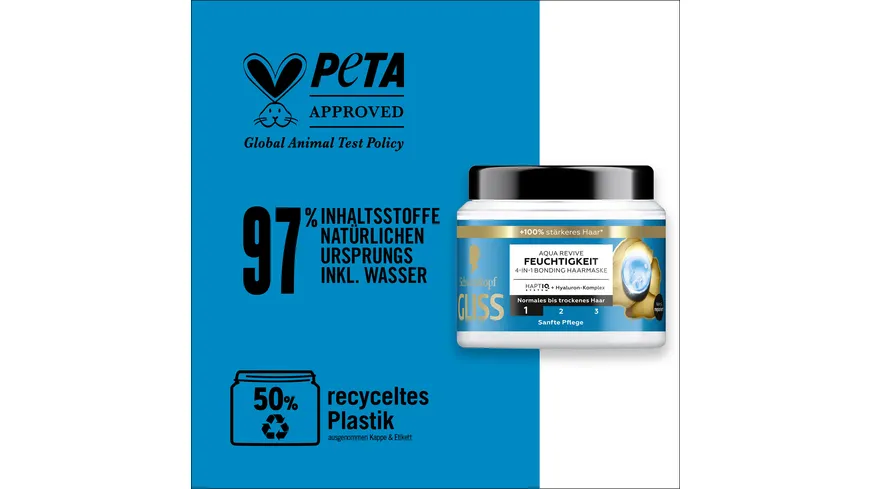 GLISS 4-in-1 Bonding Haarmaske Aqua Revive Feuchtigkeit 400 ml