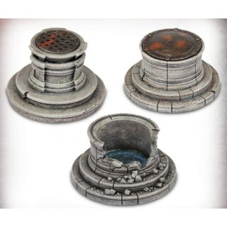 Round Wells