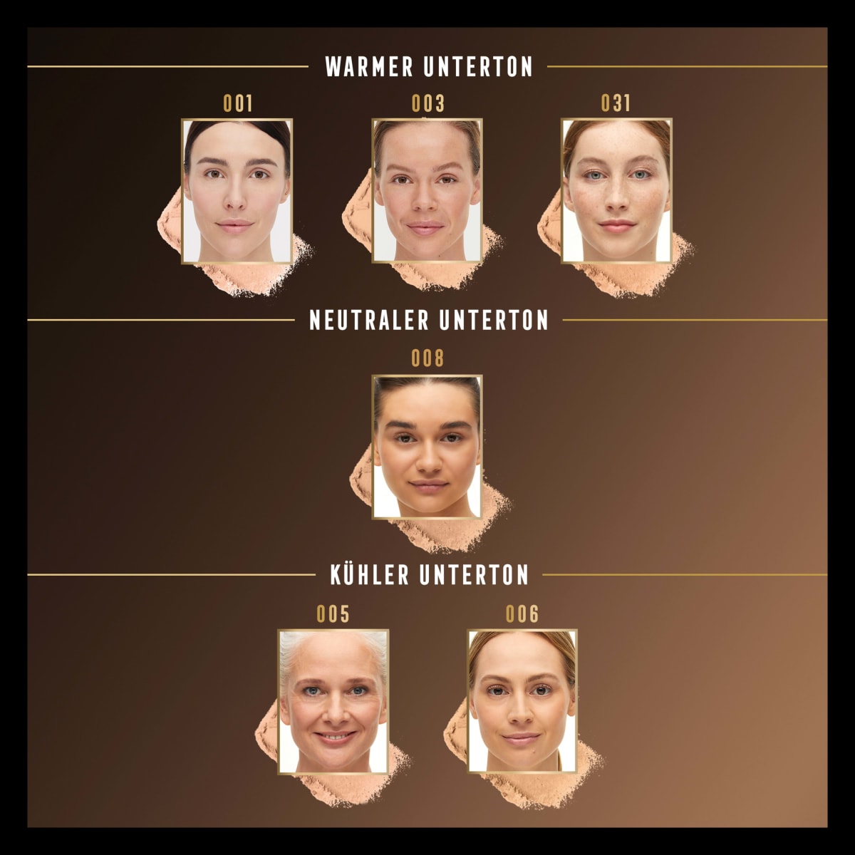 Foundation Facefinity Compact LSF 20, 006 Golden nachfüllbar, 10 g