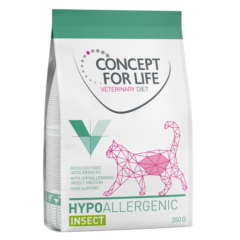 Concept for Life Veterinary Diet Hypoallergenic Insect | bitiba %