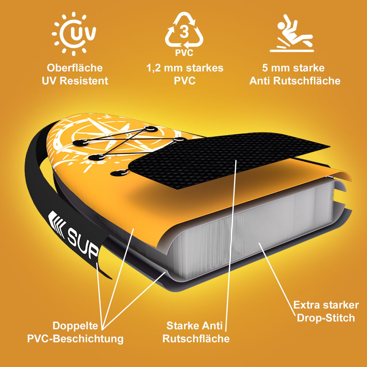 TroniTechnik Standup Paddle Board SUP, inkl. umpfangreichen Zubehör, Paddel und Hochdruckpumpe, Farbe Orange in Größe 366 x 80 x 15cm