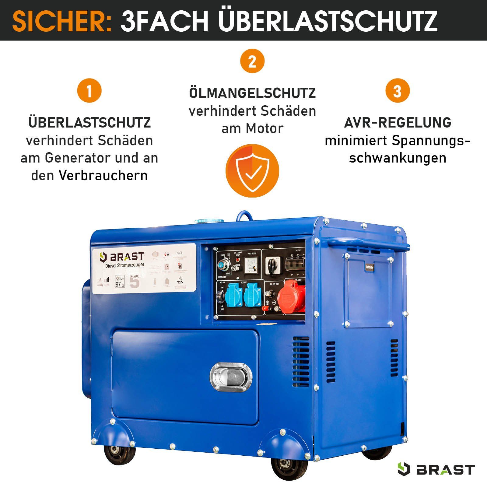 BRAST Stromerzeuger Diesel 5,7kW (7,7PS) mit 418cm³ 5000 Watt 4-Takt-Dieselmotor E-Start, (Zahlreiche Anschlüsse für flexiblen Einsatz lange Laufzeit), Generator Stromgenerator