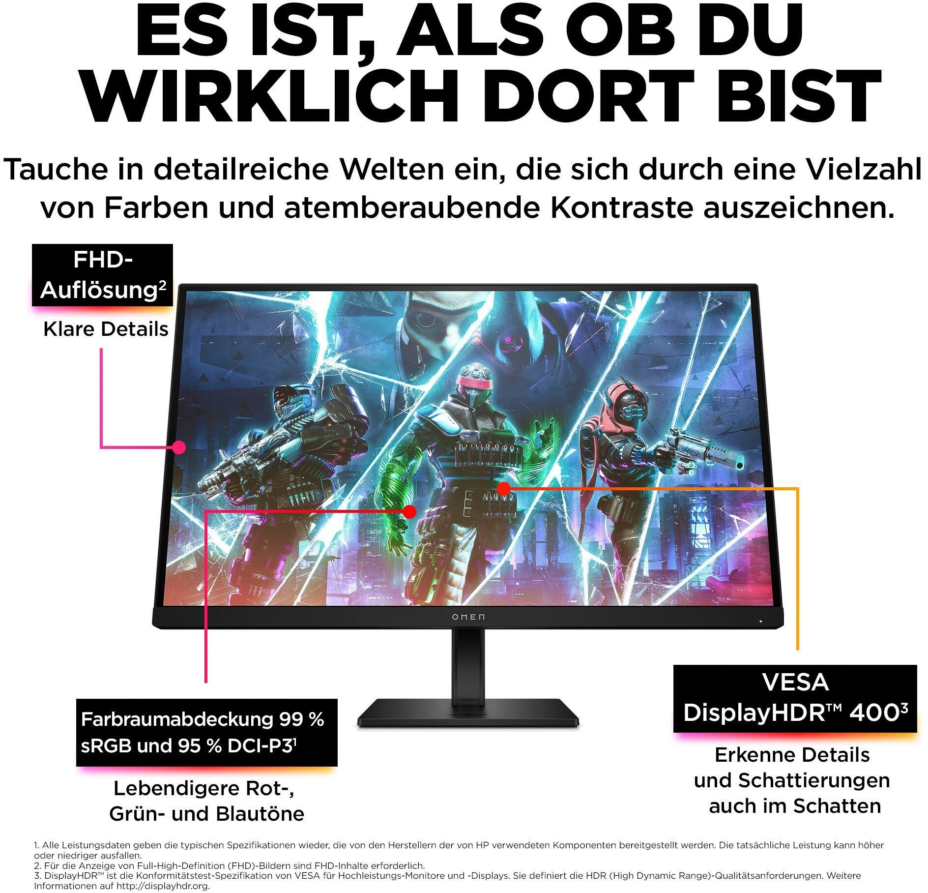 HP OMEN 27s (HSD-0160-A) Gaming-Monitor (69 cm/27 