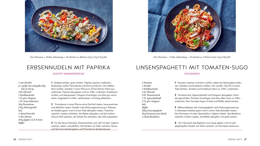 Diabetes Express-Rezepte