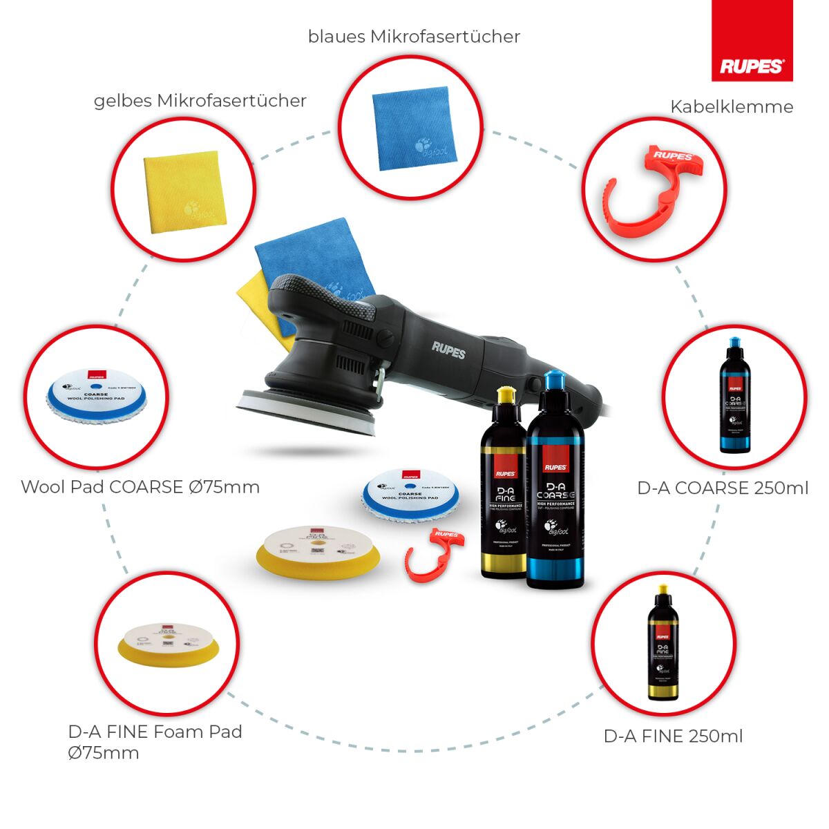 Rupes BigFoot LHR 15ES Exzenterpoliermaschine Basis Kit, 8-teilig
