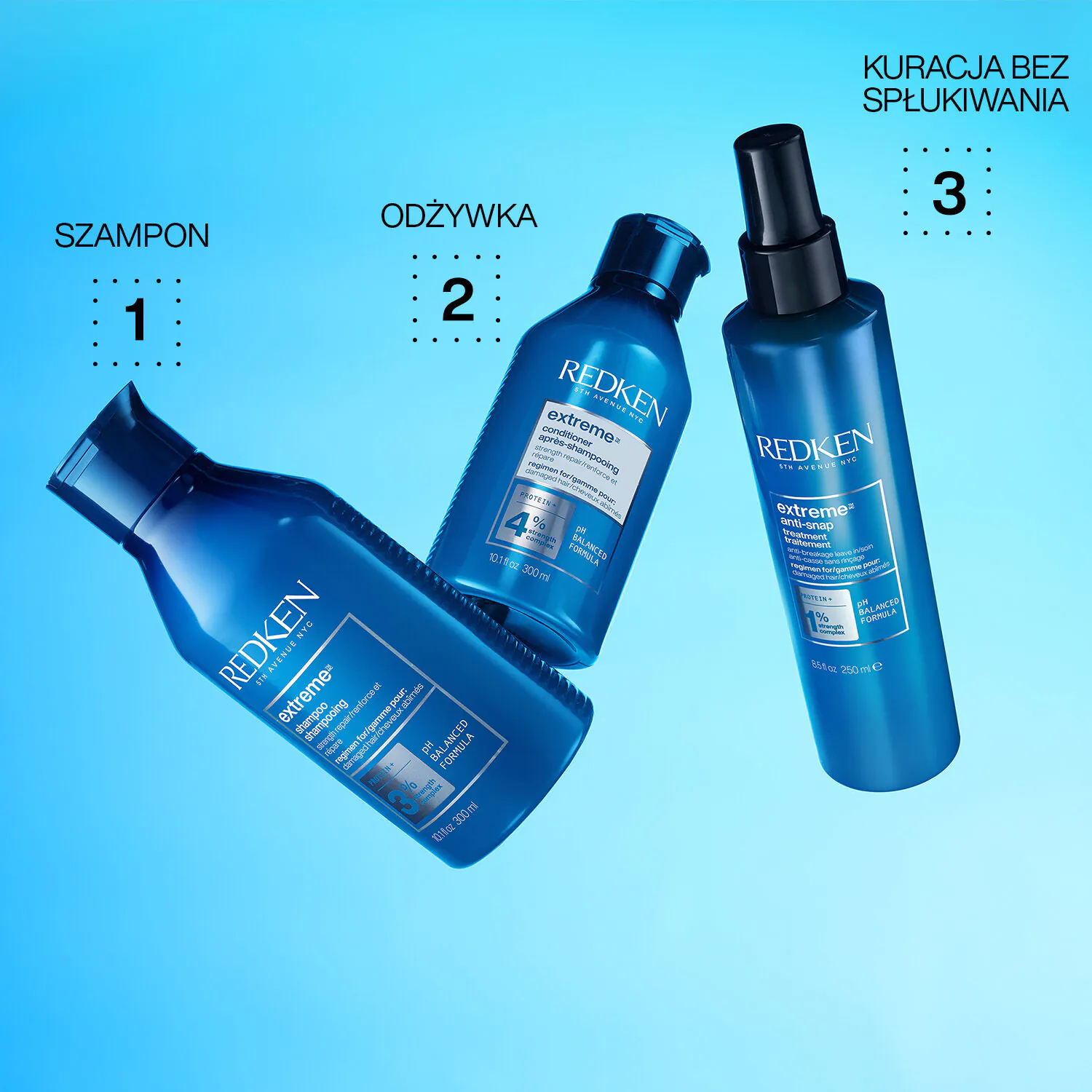 Redken Extreme Anti-Snap Care tretman bez ispiranja