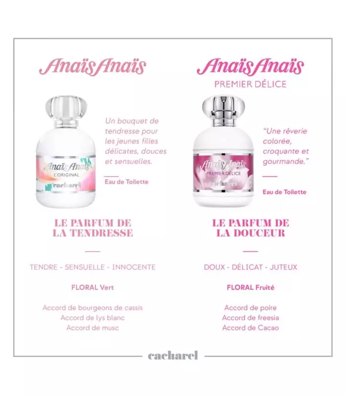ANAÏS ANAÏS PREMIER DÉLICE Eau de Toilette Vaporisateur