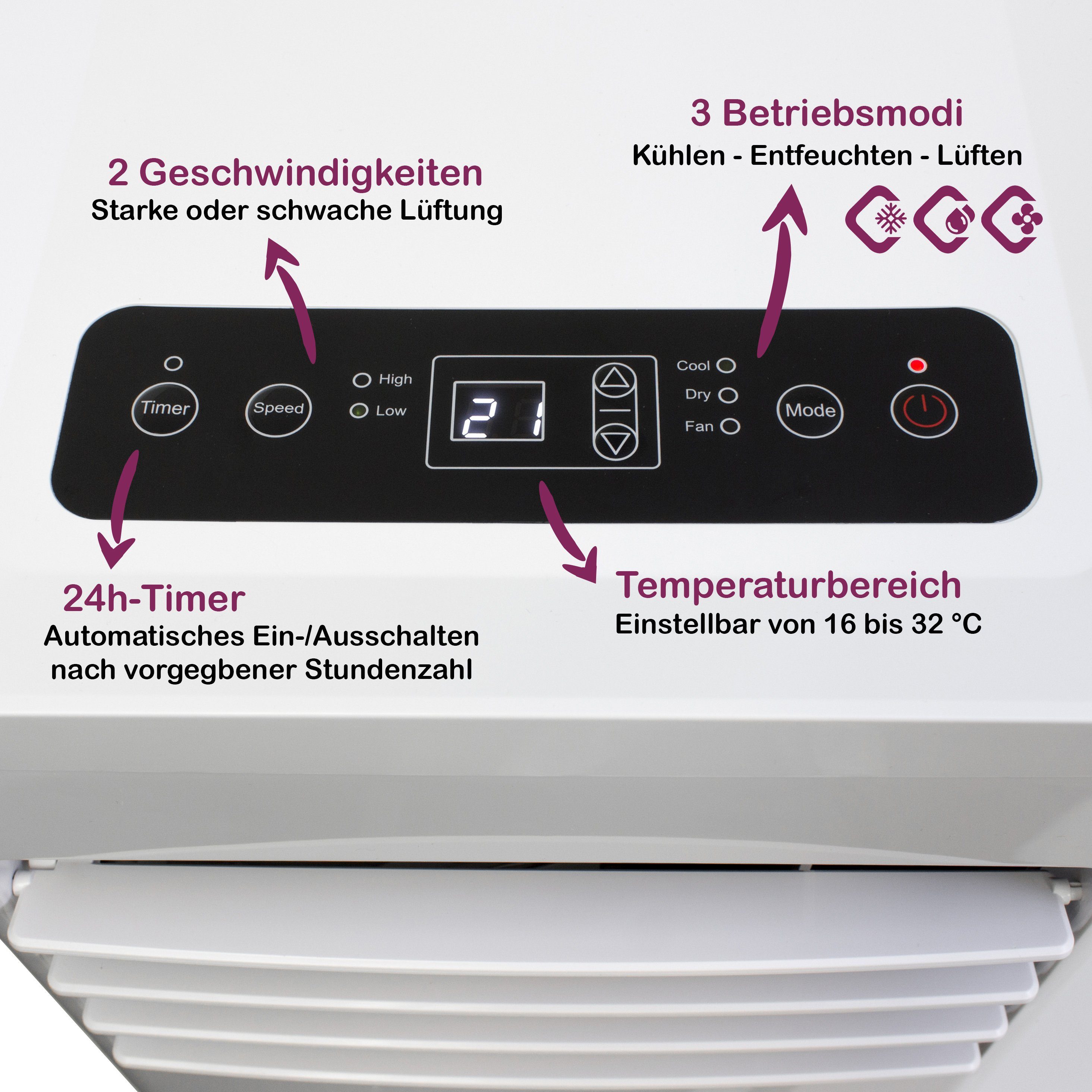 homeX 3-in-1-Klimagerät A-32-50-W, Mobile Klimaanlage + Ventilator, 7.000 BTU, mobiles Klimagerät