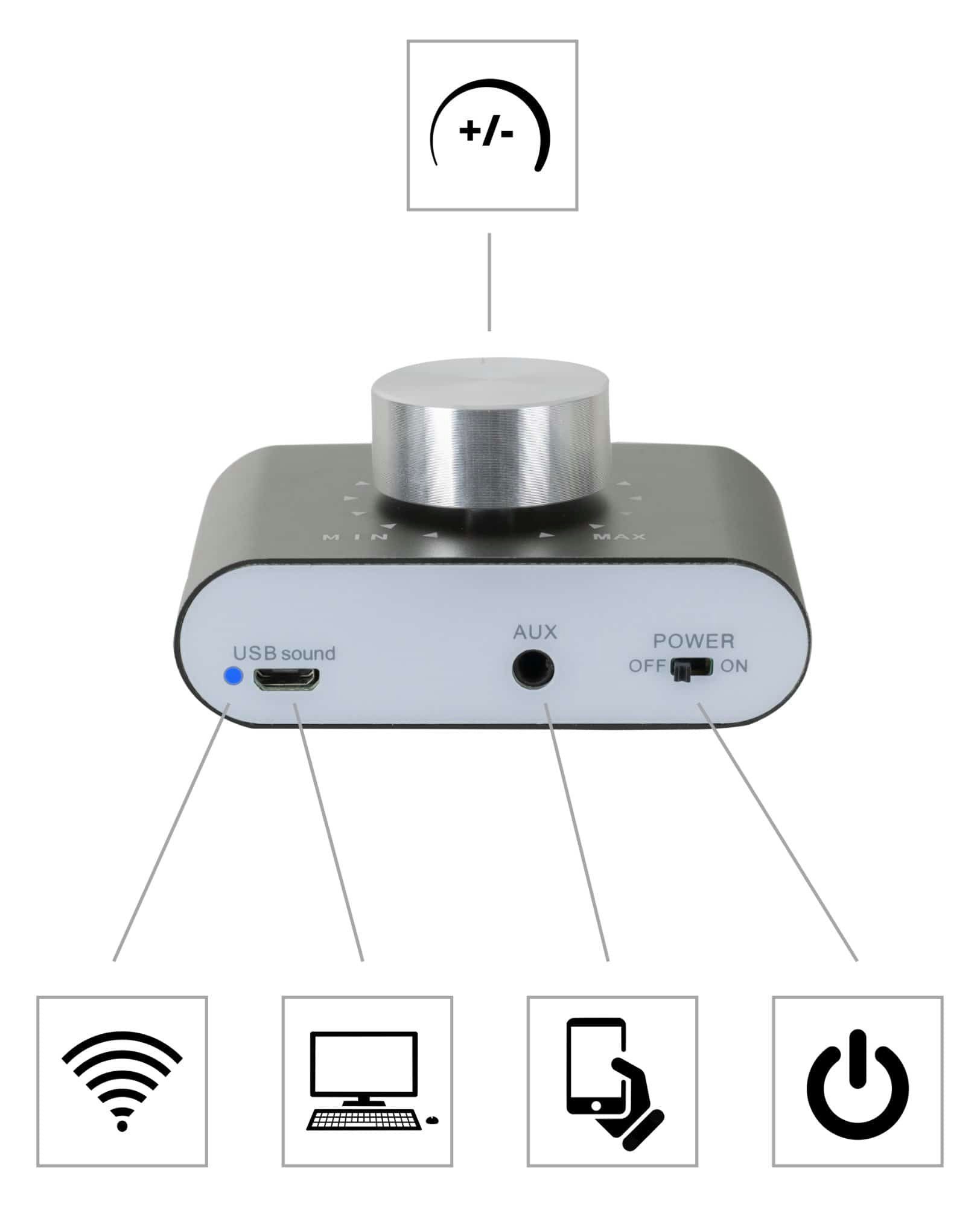 McGrey BSS-265 Micro-Stereo Anlage Lautsprechersystem (Bluetooth, 80 W, HiFi-Boxen mit Mini-Verstärker)