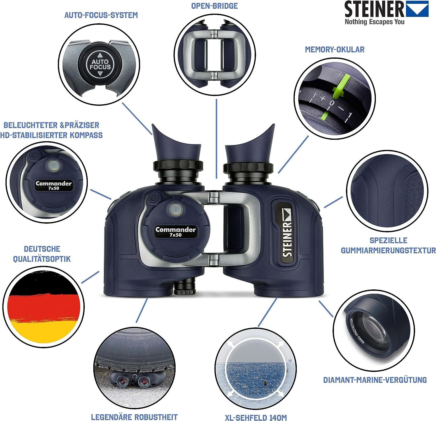 Steiner Commander 7x50c (NEU) Fernglas