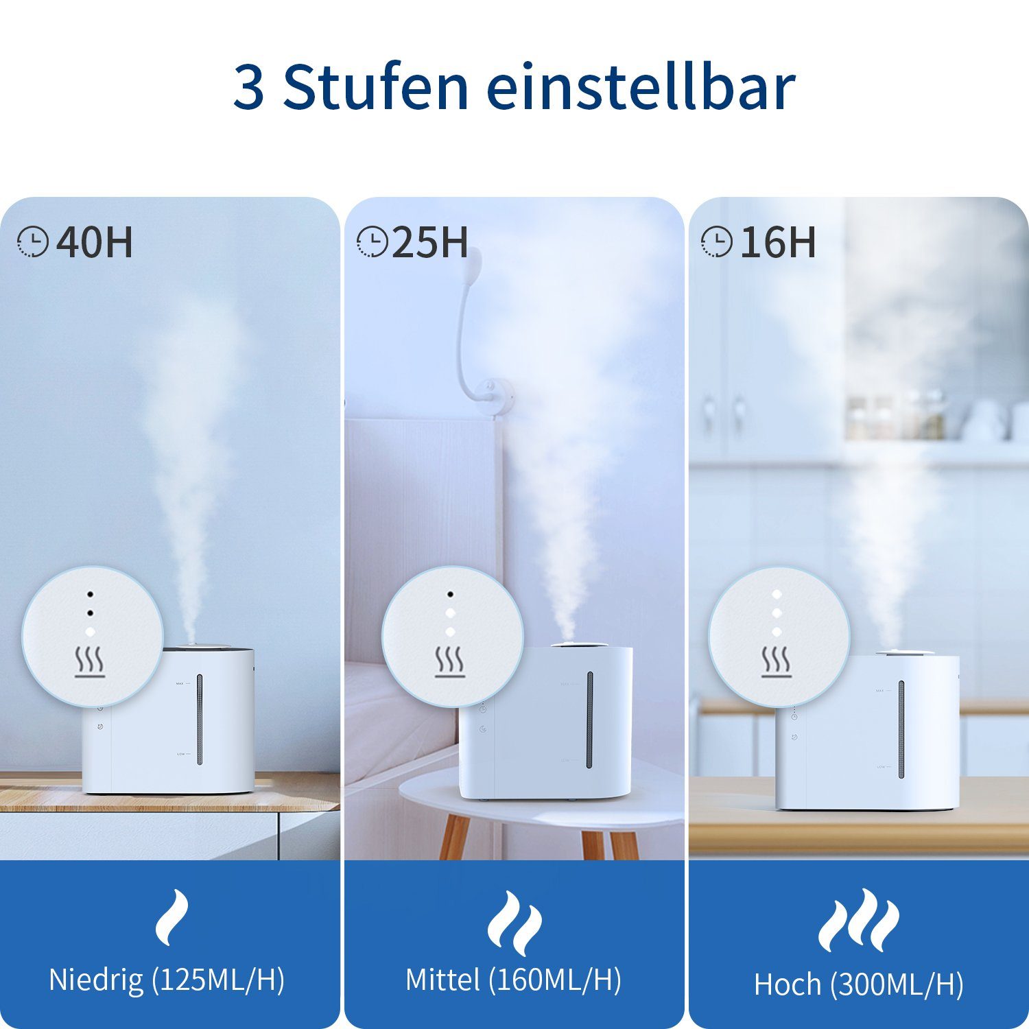 AIRROBO Luftbefeuchter HU450 , 360-Grad-Rotationsdüsen, automatische Abschaltung, 4,30 l Wassertank, Ultraschall-Technologie, Raumbefeuchter, Calmist 3.0™ Technologie