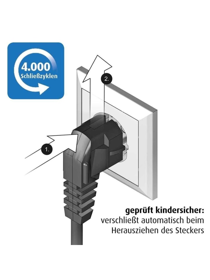 Reer [10 Stück] Steckdosenschutz schraubbar in Weiß ab 0 Monate günstig kaufen onesize
