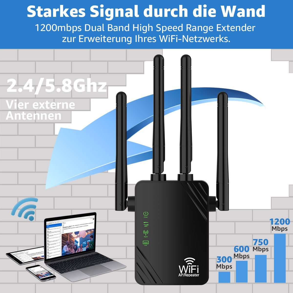 7Magic WLAN Repeater WLAN Verstärker 1200Mbit/s 5GHz & 2.4GHz Dual-Band WLAN-Repeater, WiFi Internet Verstärker