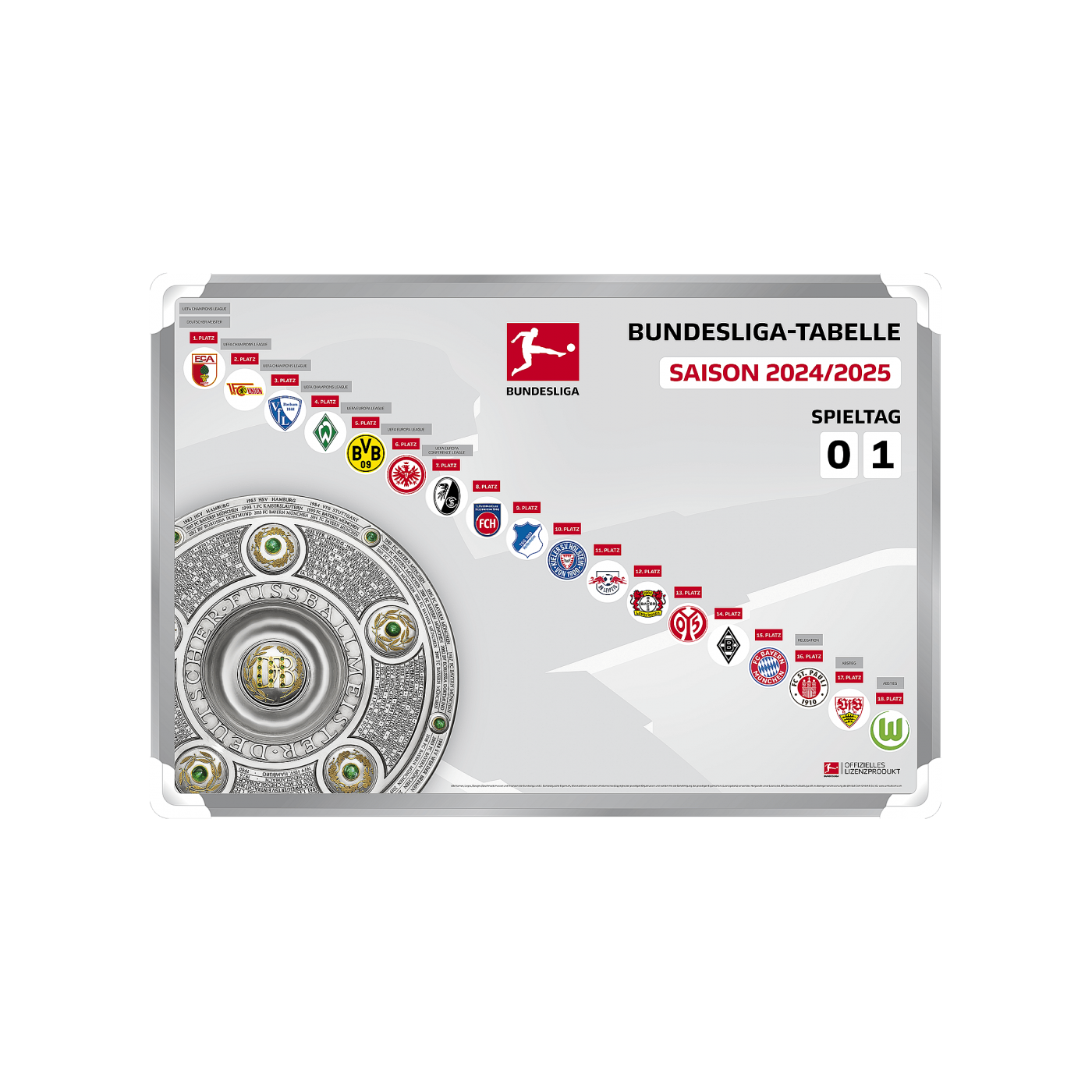 Magnettabelle Bundesliga 2024/2025