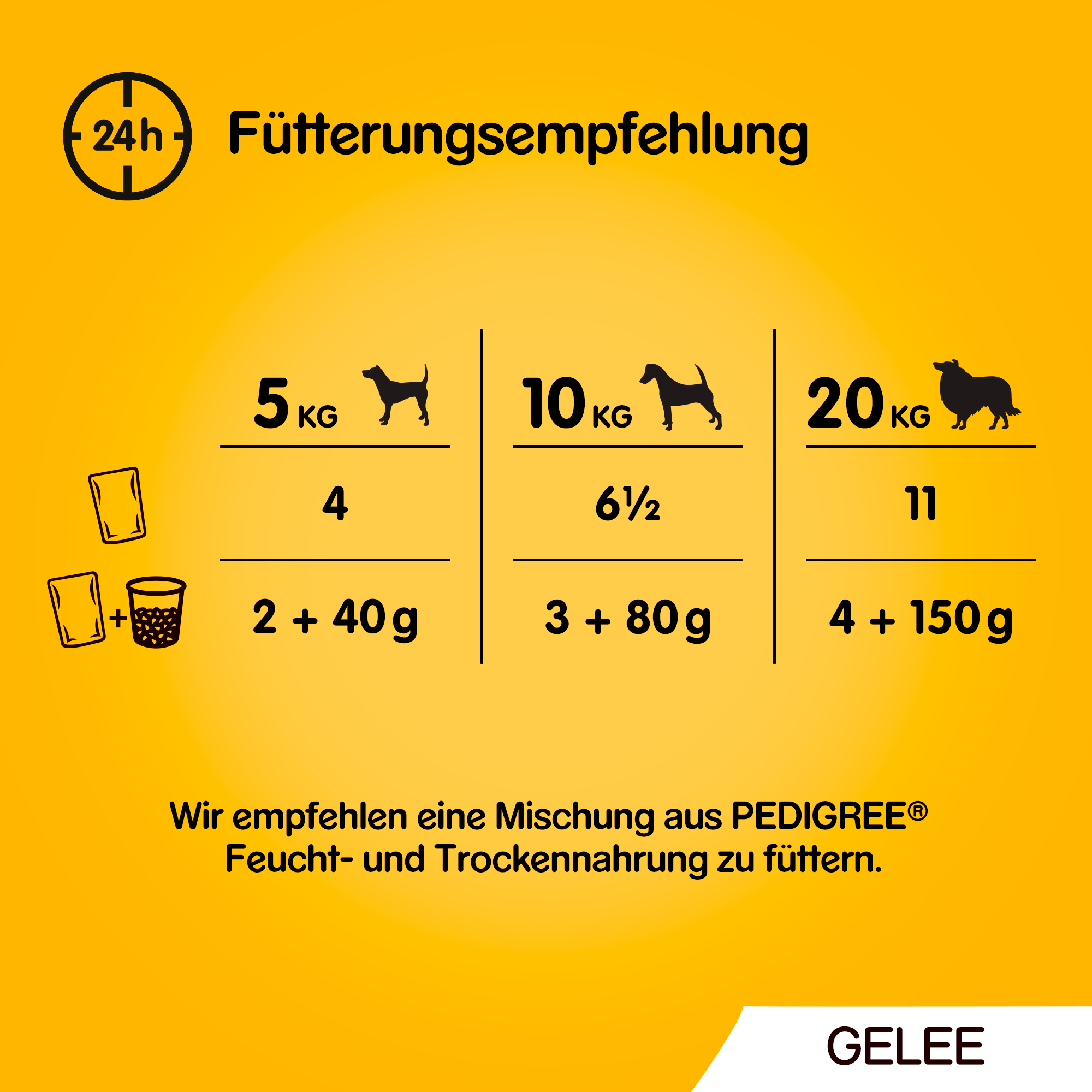 Pedigree Hundenassfutter Pedigree Vital Multipack Portionsbeutel in Gelee 40x100g