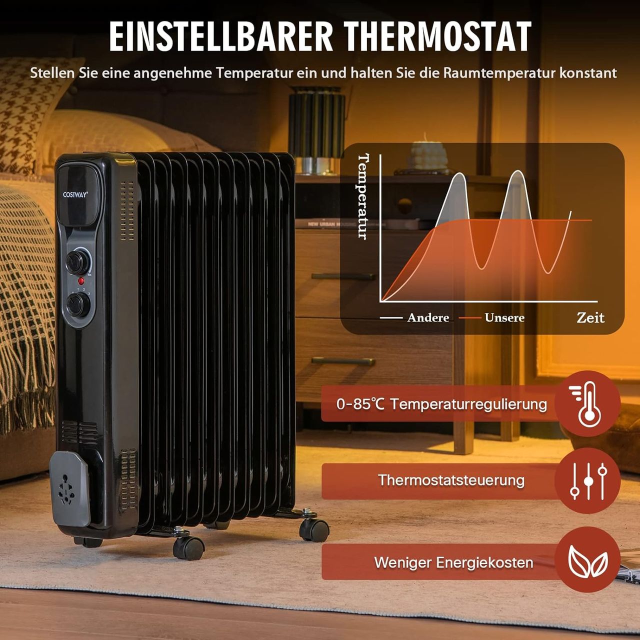 Costway 2500W Ölradiator 11 Rippen Heizkörper 5-35
