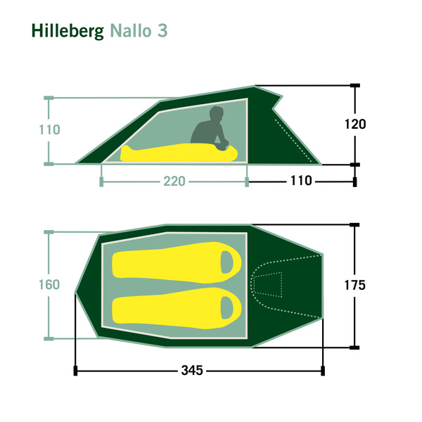 NALLO 3 - Tunnelzelt