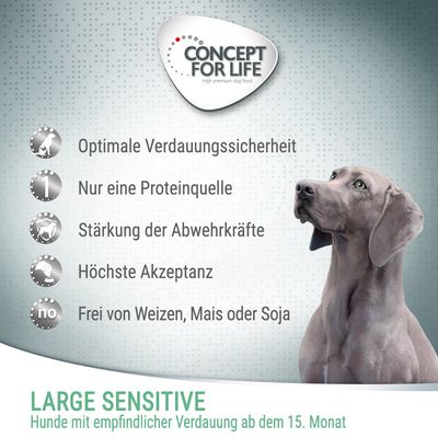 Concept for Life Large Sensitive