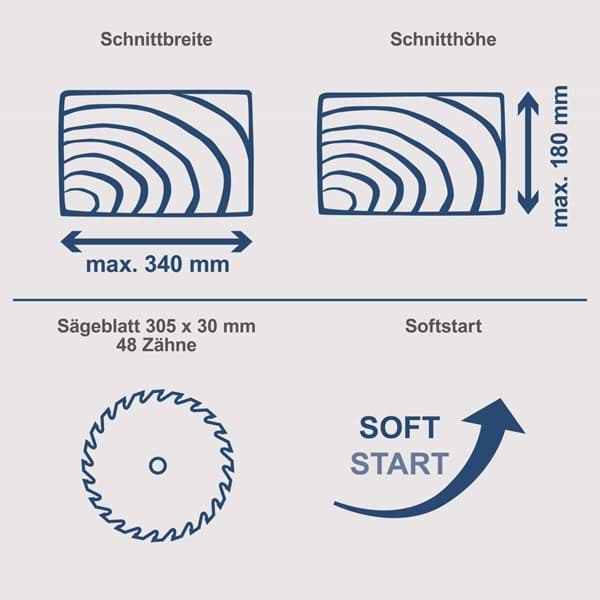 Scheppach Kapp-, Zug- und Gehrungssäge HM305SL