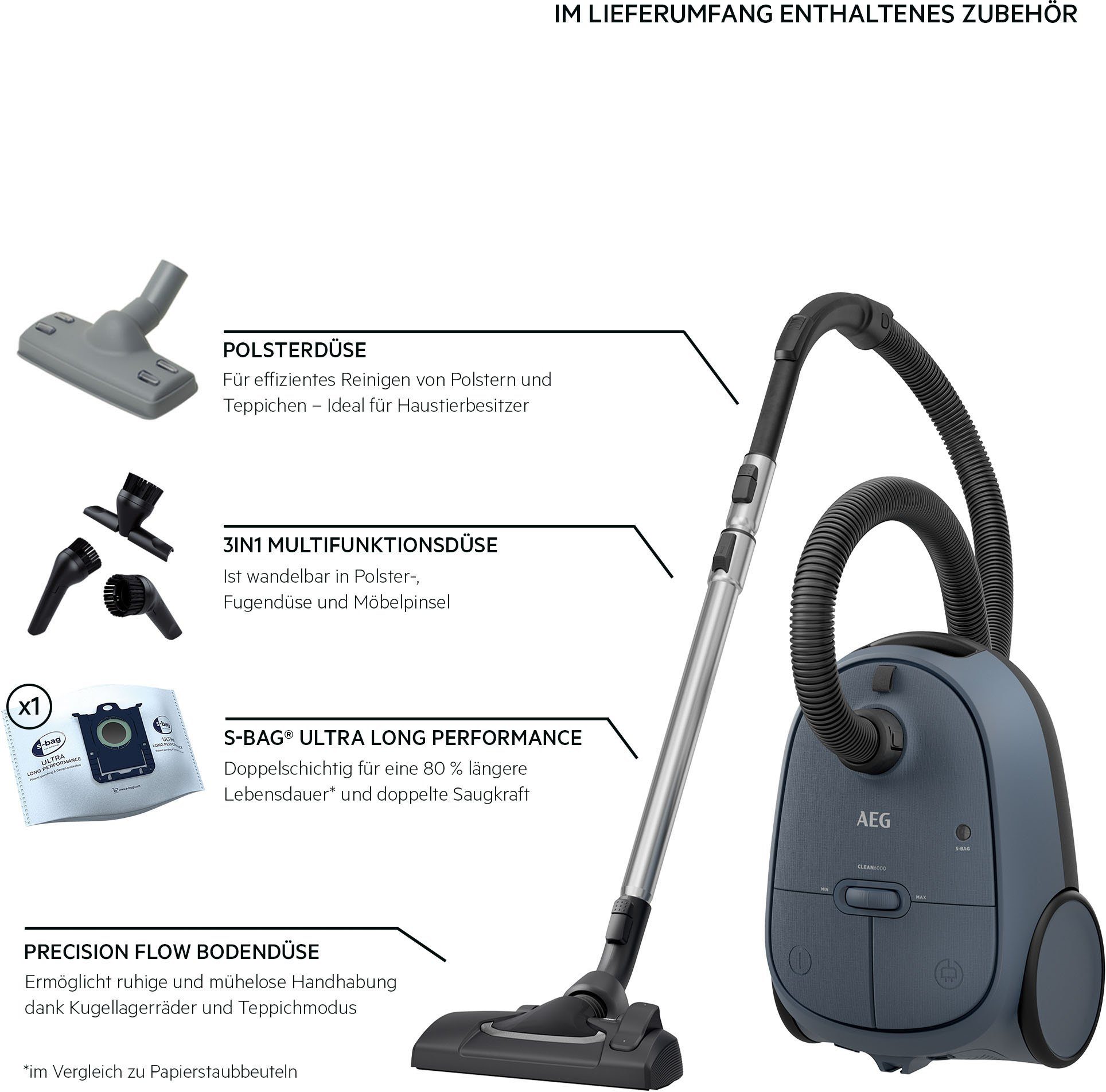 AEG Bodenstaubsauger CLEAN 6000 (AB61C2DB), 850 W, mit Beutel, hohe Saugleistung, inkl. Zusatzdüsen, 50 % Recyclingkunststoff