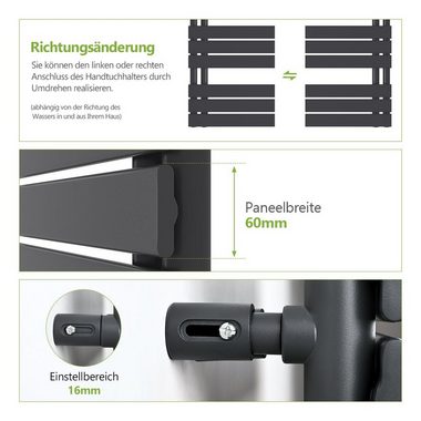 S'AFIELINA Paneelheizkörper Badheizkörper Handtuchtrockner Heizung Flach Design, Warmwasser