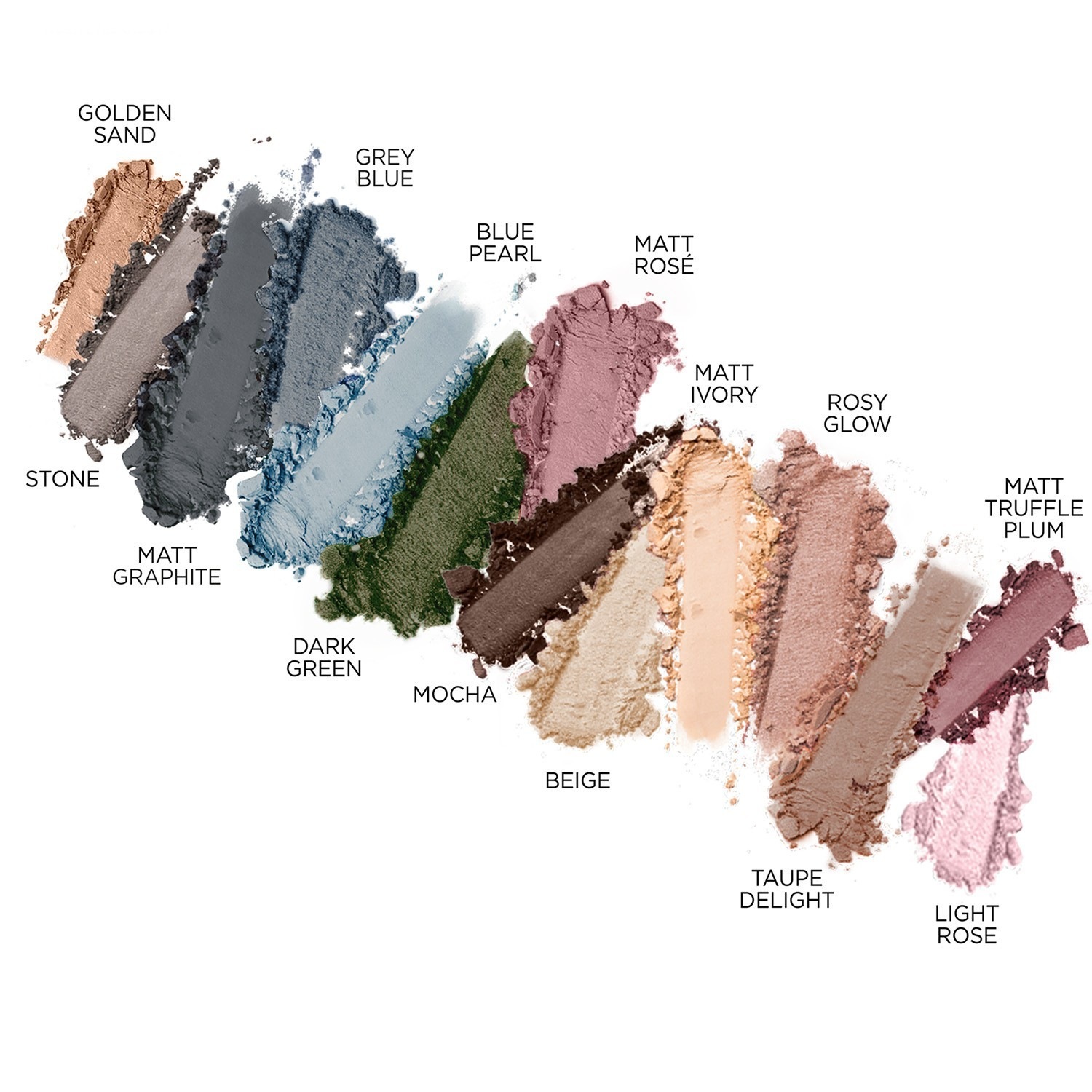 Sombra de ojos ANNEMARIE BÖRLIND