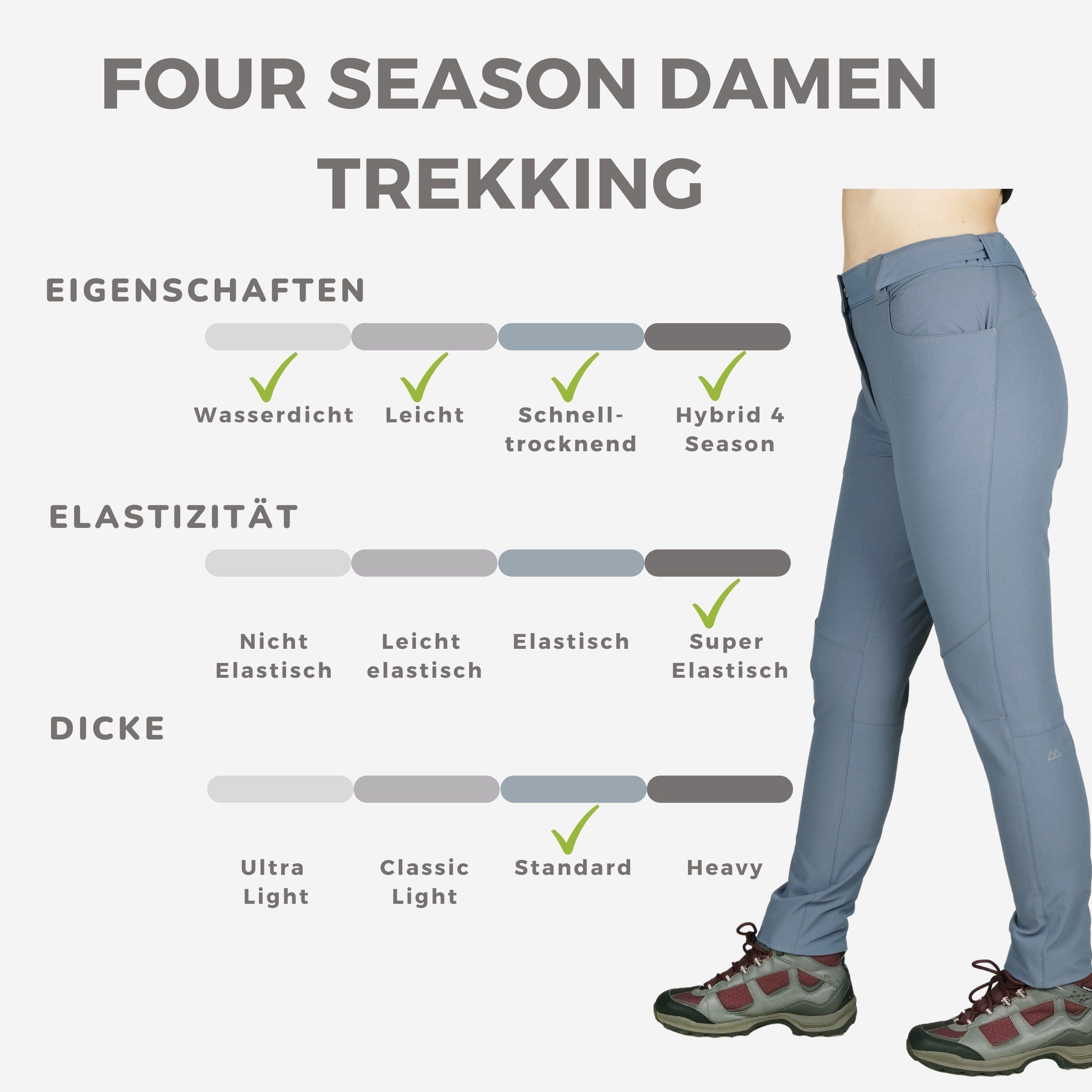 Kaymountain Trekkinghose Damen Wander Outdoor Hose Arosa Hybrid four Season Sky Blue 48