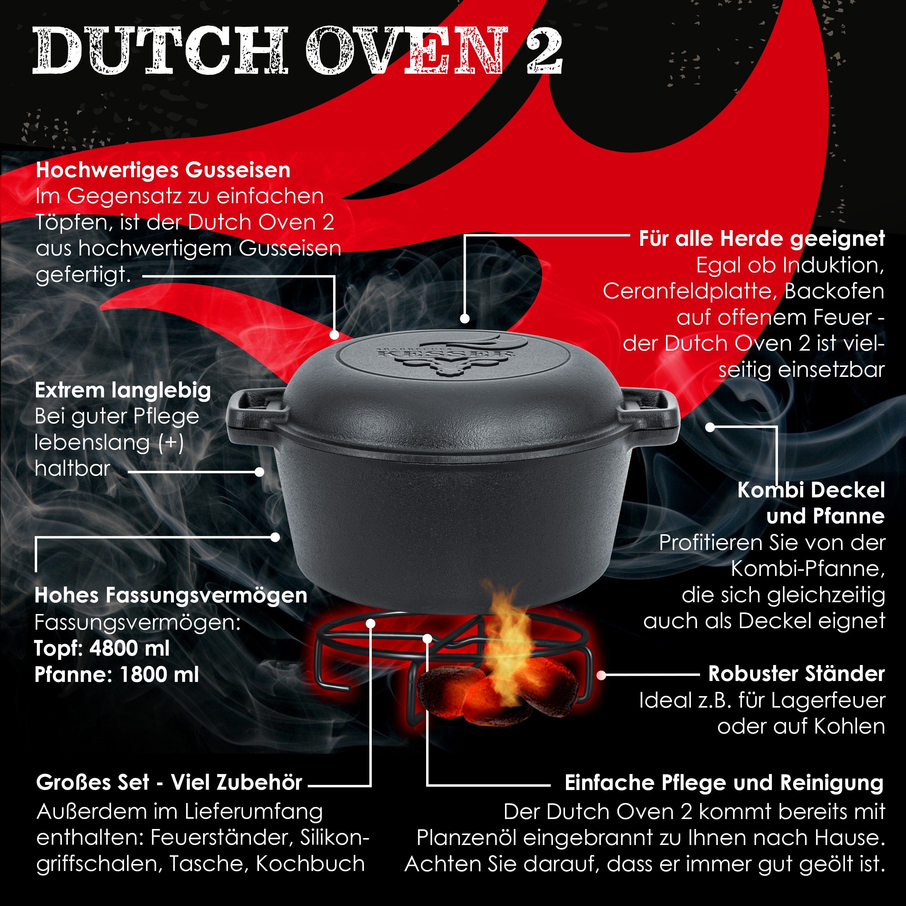 KESSER Feuertopf, Gußeisen, Dutch Oven 2in1 Gusseisen Topf 4,8L und Pfanne 1,8L