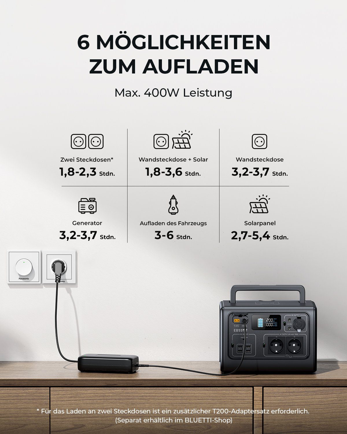 BLUETTI Stromerzeuger EB55 Solar Generator mit B80 Solar Batterie, (2 700W AC Ausgängen, 700W/1343Wh LiFePO4 Batterie-Backup), für Reise, Camping, Stromausfall