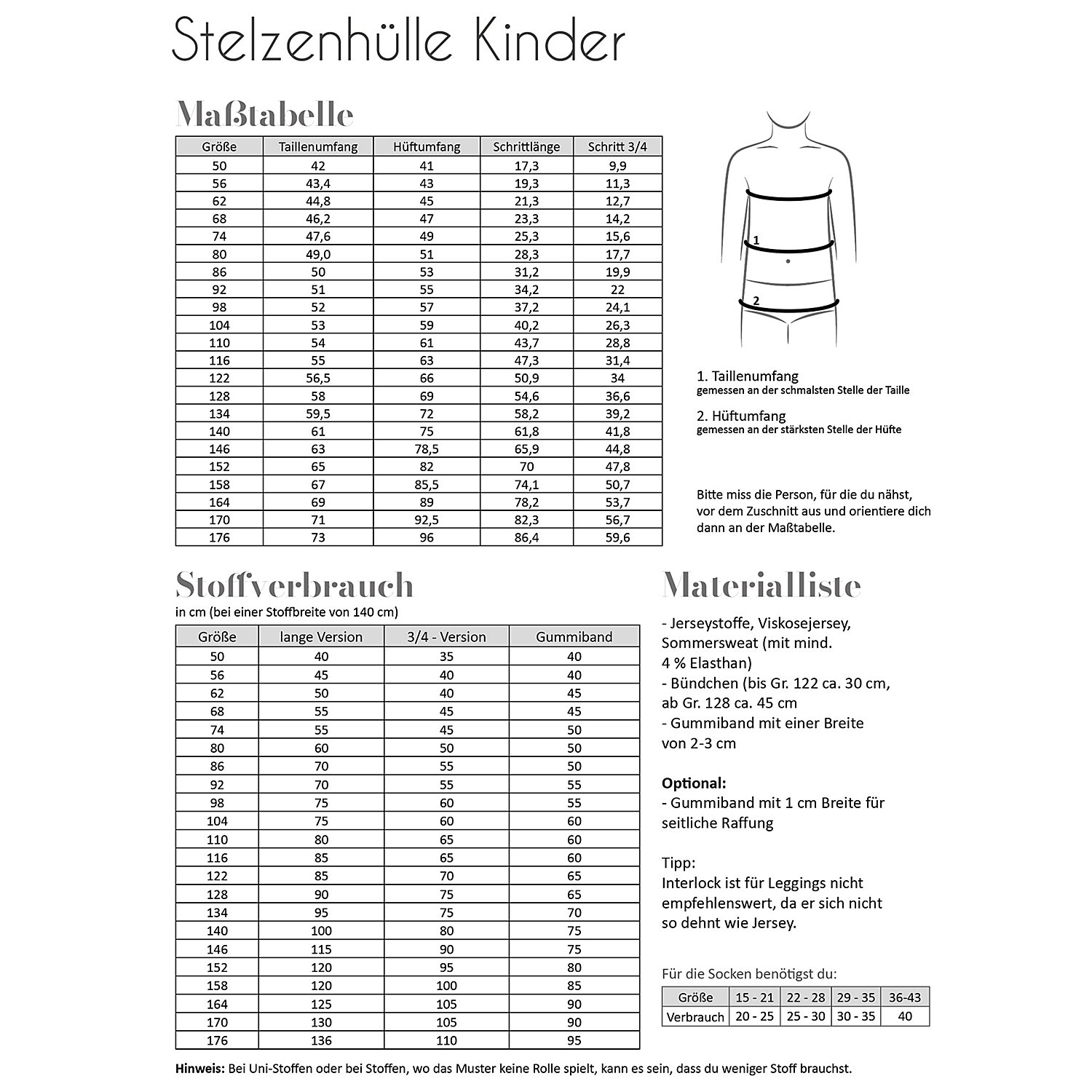 Fadenkäfer Schnitt 
