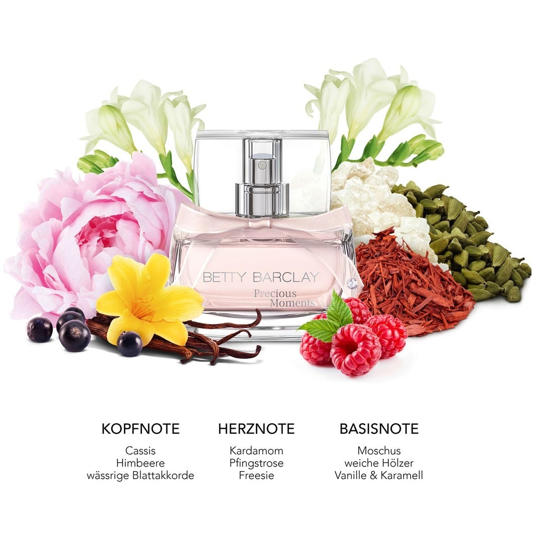 Eau de Toilette Spray