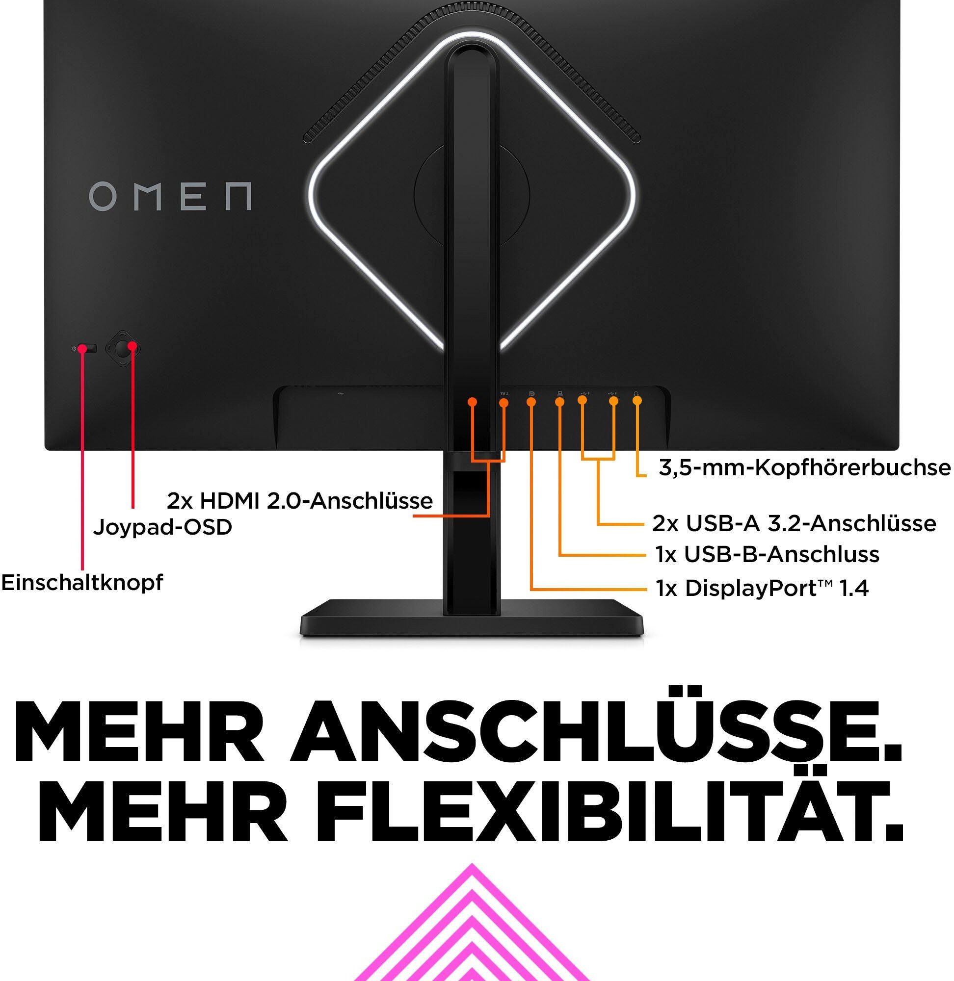 HP OMEN 27s (HSD-0160-A) Gaming-Monitor (69 cm/27 