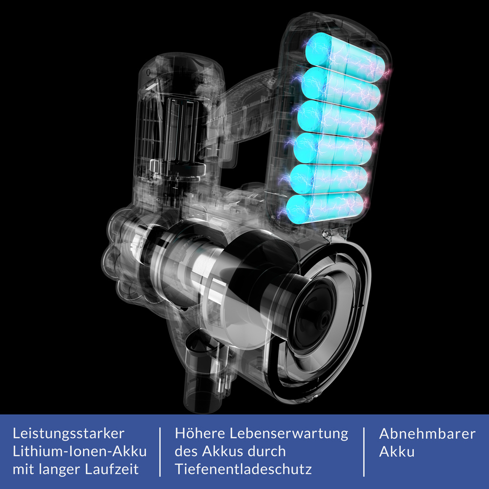 Casaria Deuba Akkustaubsauger Weiß Blau