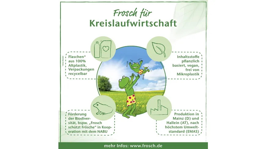 Frosch Voll-Waschmittel Citrus 1.44 l