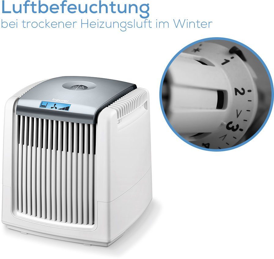 BEURER Kombigerät Luftbefeuchter und -reiniger LW 230, für 40 m² Räume, Inkl. Silber Ionen Pad