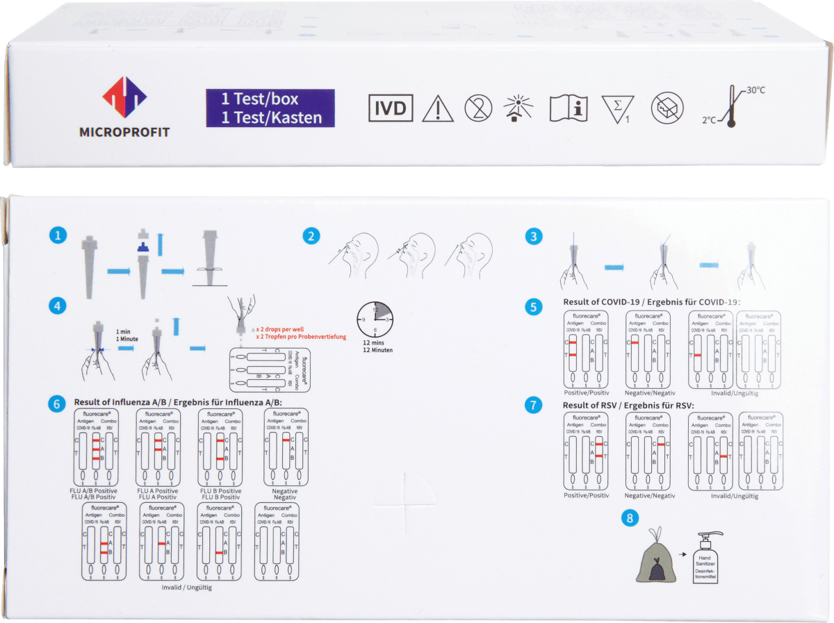 Kombitest SARS-CoV-2 & Influenza A/B & RSV Antigen Combo Test Kit, 1 St