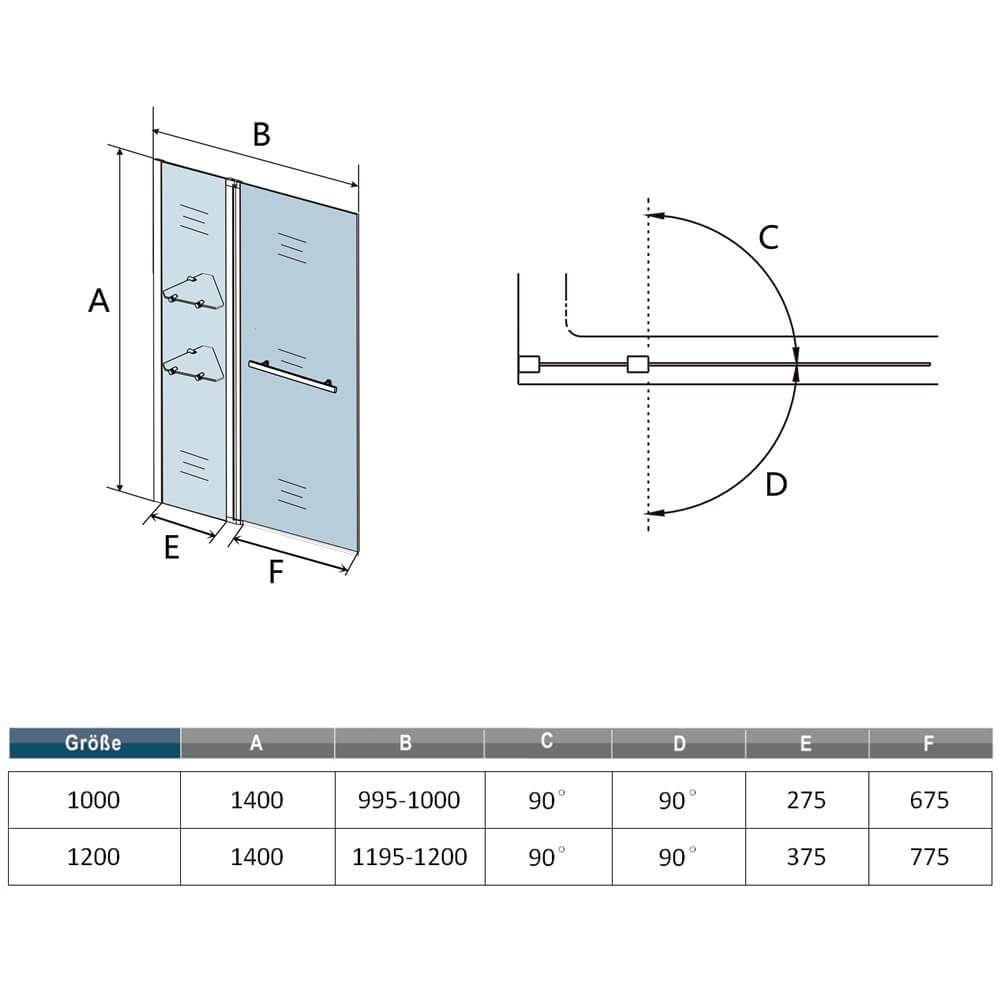 duschspa Badewannenaufsatz Badewannenaufsatz Glaswand auf Badewanne Duschkabine Duschwand, Einscheibensicherheitsglas, Sicherheitsglas, (Set), Glas