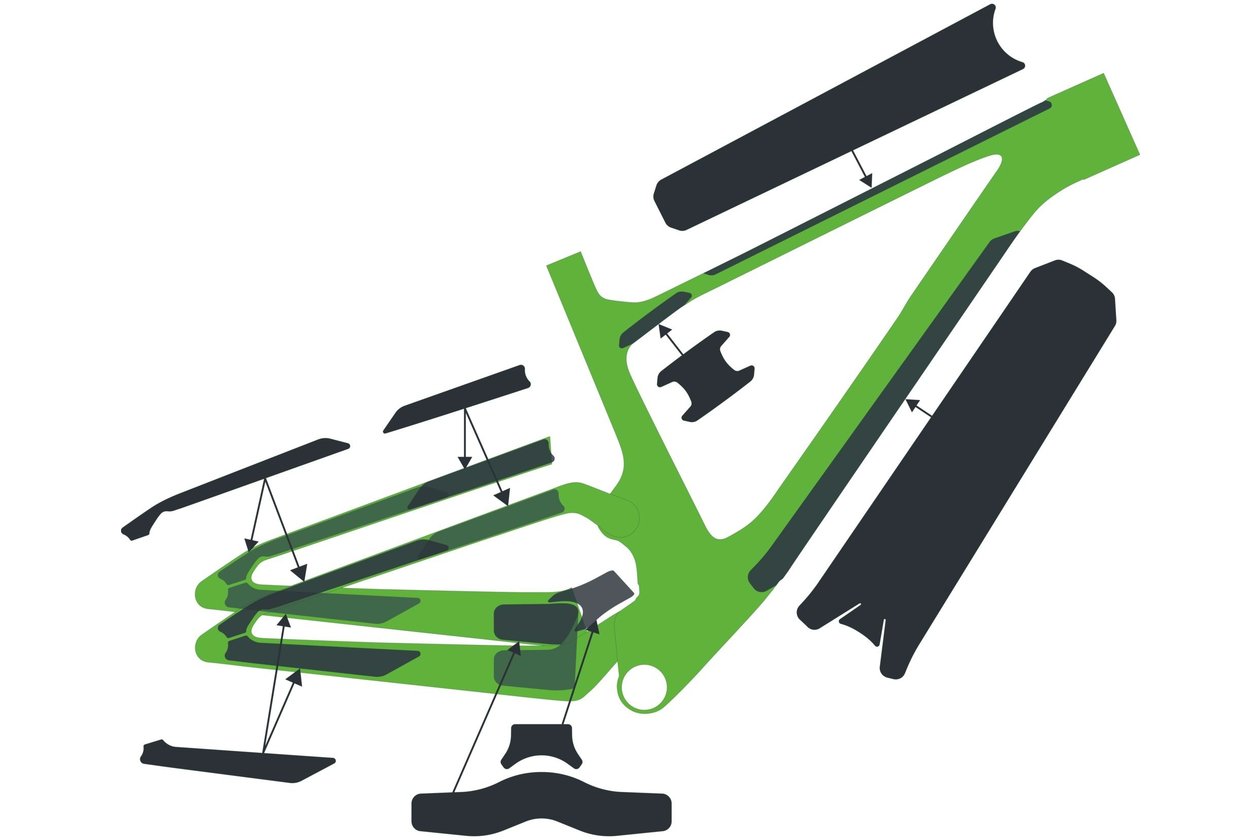 Syncros Frame Protection Kit fu00fcr Scott Spark Carbon