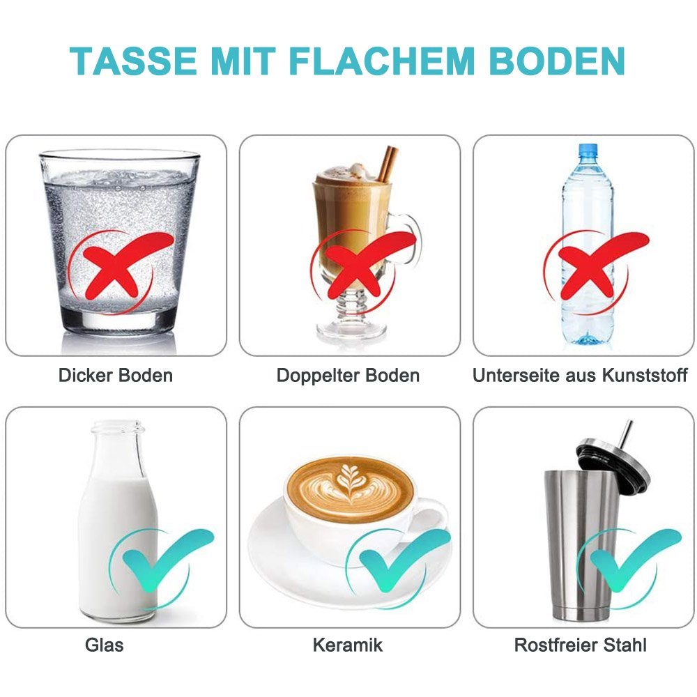 GelldG Tassenwärmer Tassenwärmer Getränke wärmer USB Kaffeewärmer