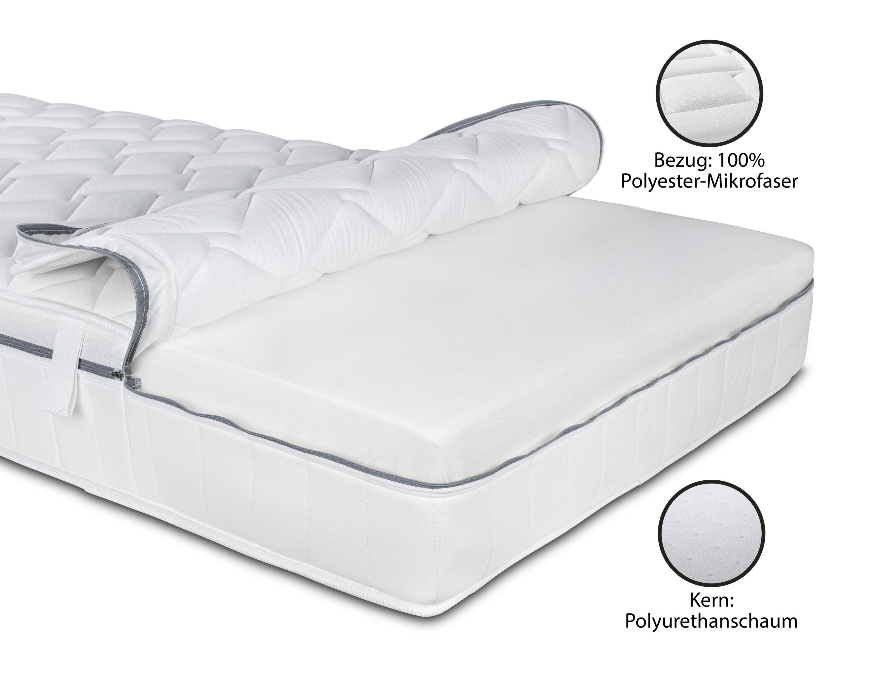 Kaltschaummatratze, ALX - Deluxe, 23 cm hoch, Luftkanaltechnik für mehr Atmungsaktivität, 5-Zonen, mit Klimaband