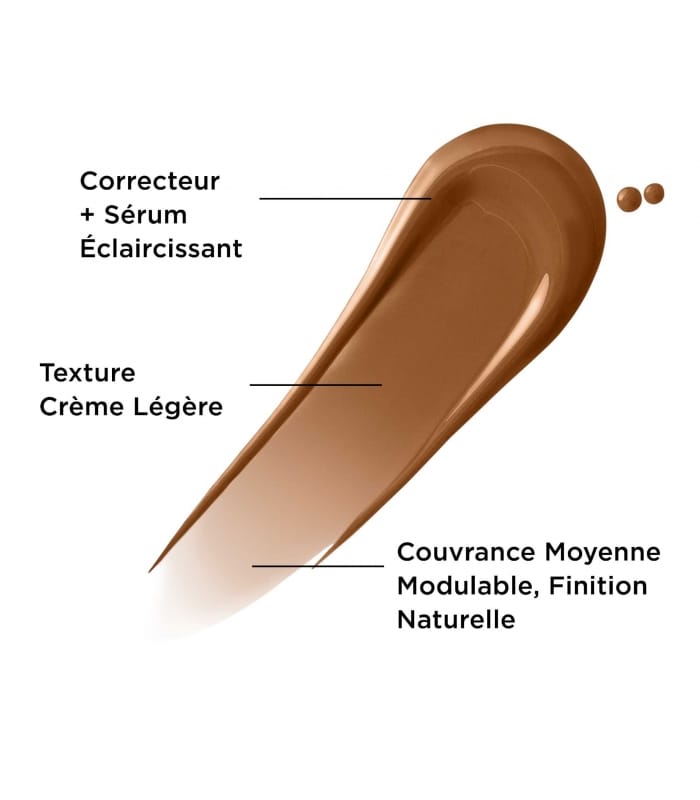 IT COSMETICS-BYE BYE DARKSPOTS CONCEALER-Correcteur de teint + sérum