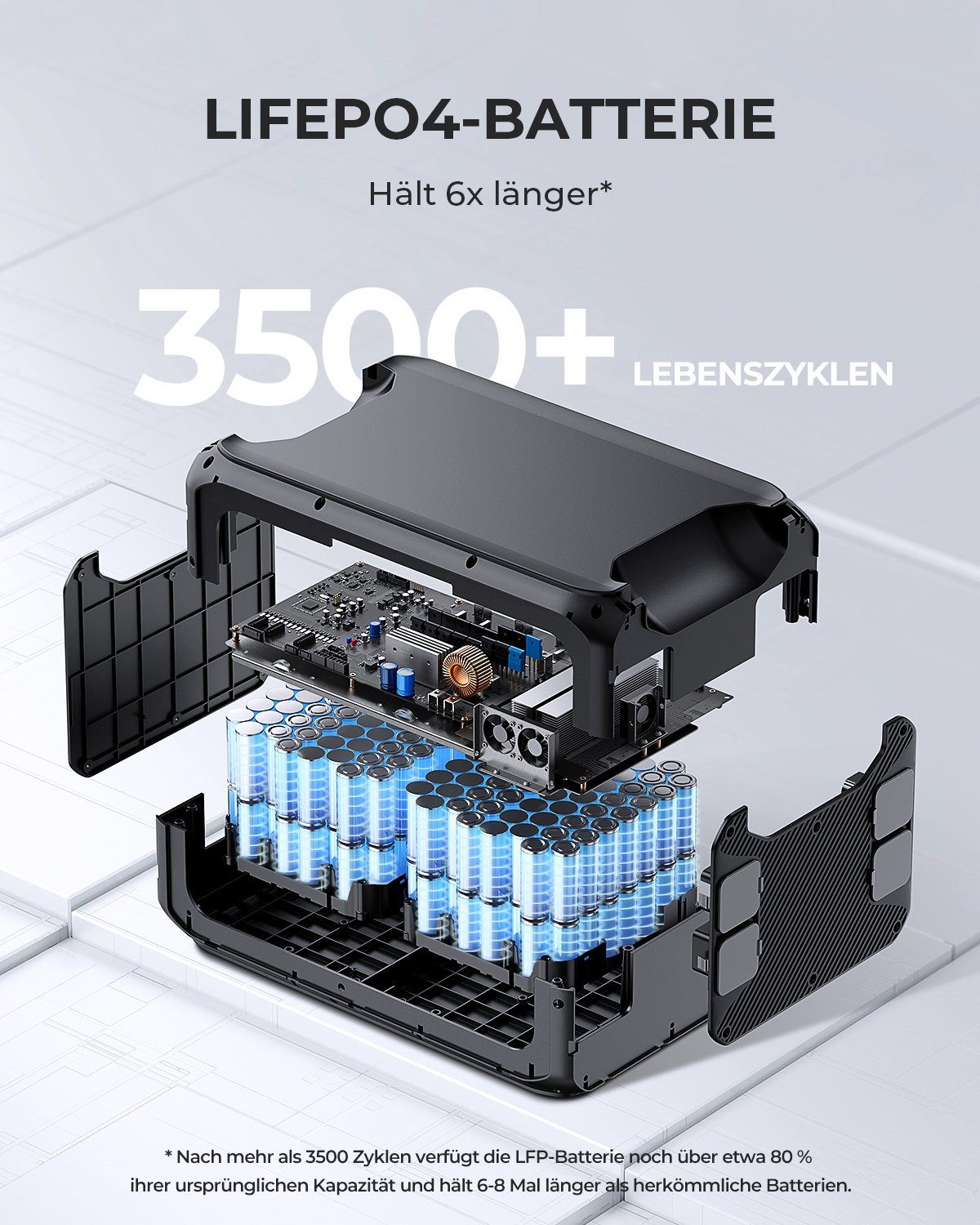 BLUETTI Stromerzeuger AC500+B300S 5000W/3072Wh Solargenerator, (Modulares Stromversorgungssystem, mit 6 5000W AC Ausgängen), für Hausgebrauch, Notfall, Stromausfall