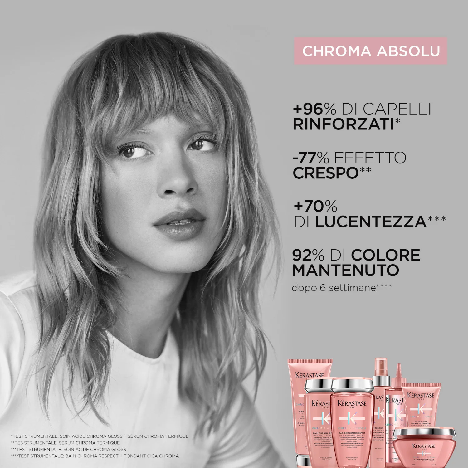 Chroma Absolu Sérum Chroma Thermique - Sérum para peinar y terminar el cabello, spray protector contra el calor