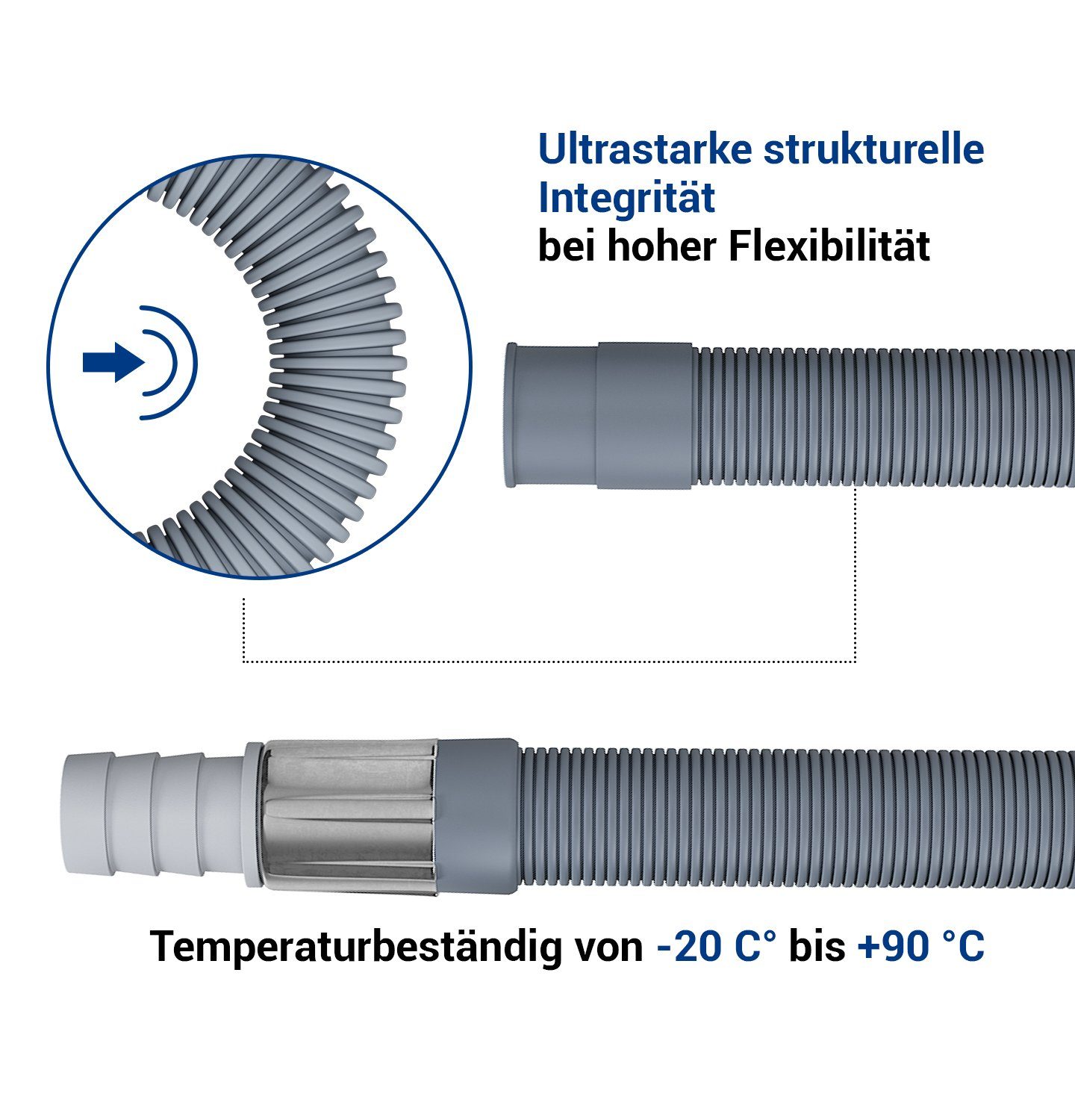 VIOKS Ablauf-Schlauchverlängerung SET: 1x Schlauchverlängerung plus 2x Schlauchschellen, Zubehör für Waschmaschine, Spülmaschine, Schlauch Länge 1 m / 2 m / 2,5 m
