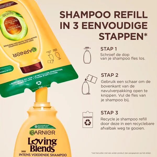 Garnier Loving Blends Avocado -shampoon täyttöpakkaus 250ml